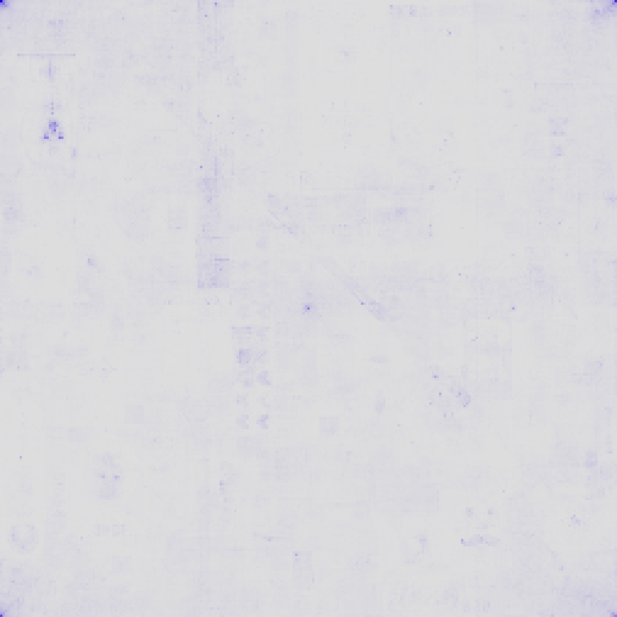 linear_heatmap.png
